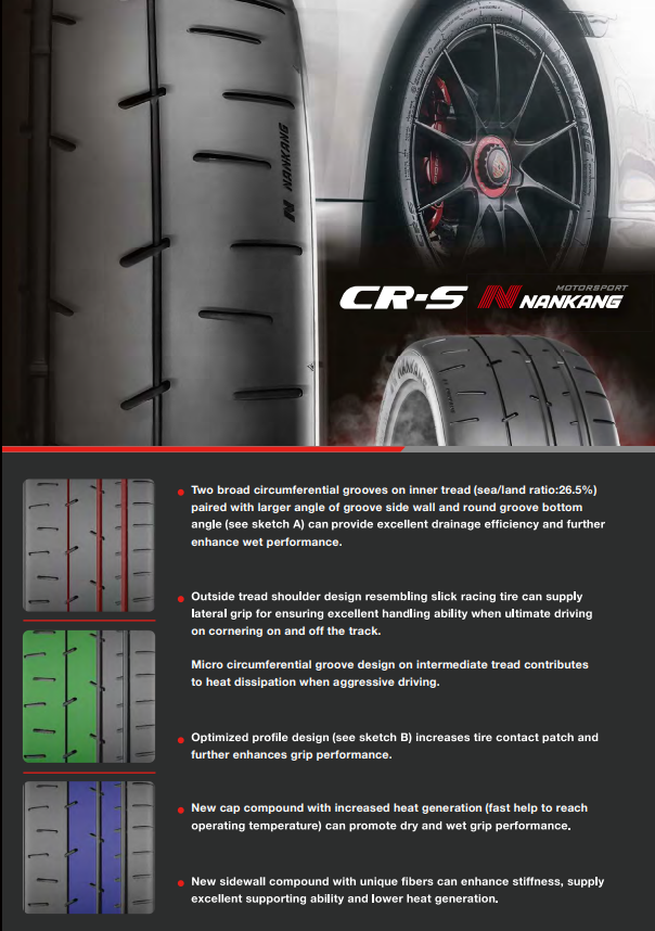 Screenshot Nankang CR-S brochure
